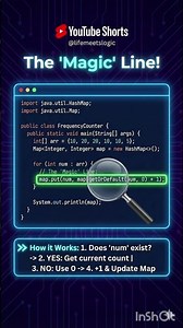 Count Frequency of Each Element | Java Explained