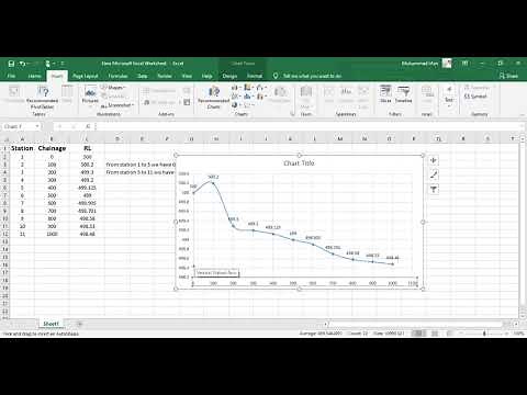 Drawing graph on excel for calculated Reduced levels | Road Profile