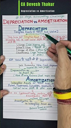 📍Most Students Get This Wrong 😳 Depreciation vs Amortization #shorts