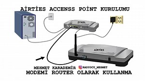 Modem Router Özellikini Kullanarak Harici Modem Olarak Ayarlama Rehberi
