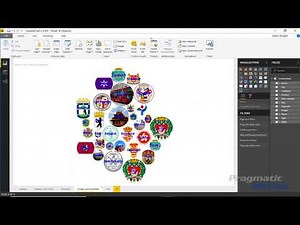 Power BI Custom Visuals - Bubble Chart by Akvelon