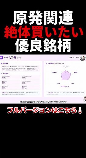 【次の本命】大相場目前の”大化け国策”「次世代原子炉」銘柄５選。対米投資とAI電力不足で沸騰する次世代エネルギー株。木村化工機