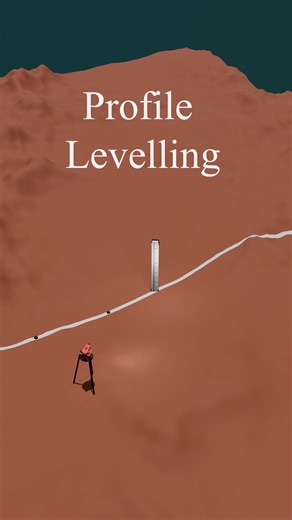 Civil engineering Animations | What is profile levelling ? #surveying #surveying_engineering #profilelevelling #levelling #autolevel | Instagram