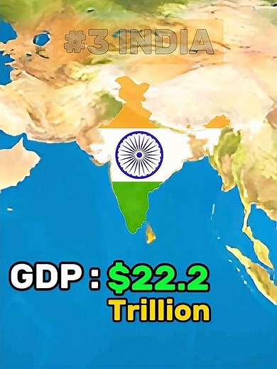 Biggest Economies in 2050 💵💱