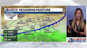 This cold front is doing just enough to push out the humidity we built up this weekend! A more comfortable and slightly cooler feel sticks with us for the day before onshore flow returns with a vengeance Wednesday. Here's a look ahead to your Easter weekend: | Meteorologist Berkeley Taylor