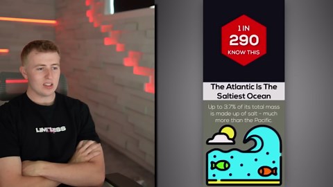 50 Facts A Genius Doesn't Even Know!