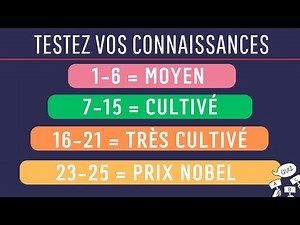 Test your general knowledge with these 25 best diversified general knowledge questions