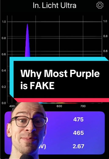 Do you use LED lights? I've spent the last three weeks testing over thirty different models and reading dozens of research papers about all the different ways these things can impact our health, especially in the context of headaches and migraines. I have gone so much deeper than I ever intended to. But soon I'm going to be releasing multiple videos here, as well as a really cool interactive dashboard I've been building for you guys to look at all my testing results. Probably a longer YouTube vi