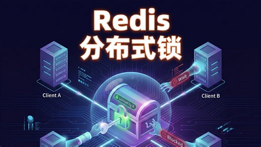 (10/11)分布式锁：Redis如何裁判一场红包争夺战