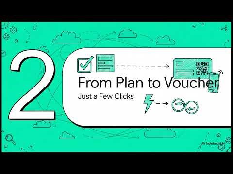 Creating eSIM Vouchers - EN - Syla business