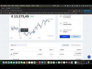 Zo werkt Bitvavo in 2025 (Eenvoudige Uitleg)