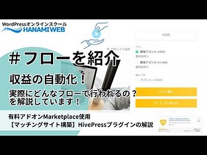 [Automation of revenue! ] How a matching site with WordPress works using the HivePress plugin