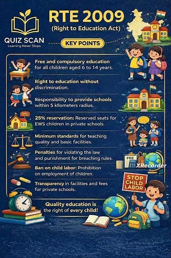 NCF 2005 Explained | National Curriculum Framework | Key Points for CTET, TET, DSSSB