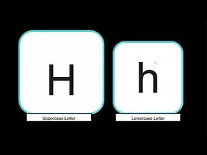 Print Awareness | Virtual Tutoring | Video Lesson