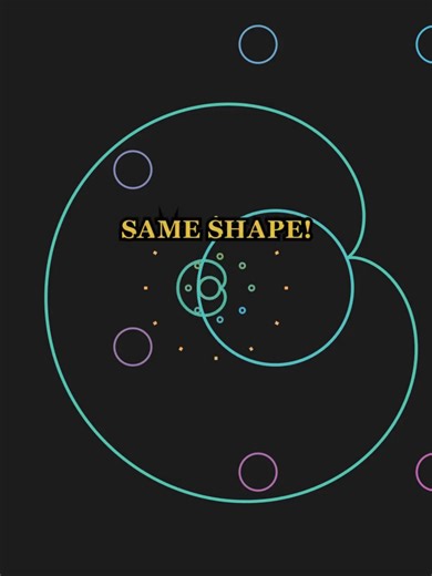 INFINITE patterns from ONE equation!? 🤯 Z = Z² C This is the Mandelbrot Set - the most famous fractal ever! • Zoom in ANYWHERE → same patterns FOREVER • Simple equation × Repeat = INFINITE complexity • Found in nature: broccoli, coastlines, lightning! Maybe the universe runs on simple rules too... ✨ 🎙️ Voice: ElevenLabs 🎬 Animation: Manim #mandelbrot #fractal #math #chaos #complexity #visualmath #mathisfun #learnontiktok #edutok #mathematics #manim #mathtok #stem #education #mindblown #infini