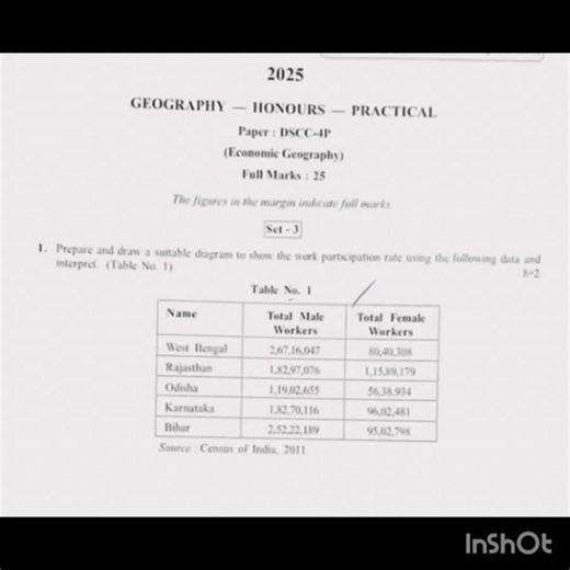 Geography hons.Sem 3 practical question set3 #calcuttauniversity ‪@geographybysahelimaam375‬