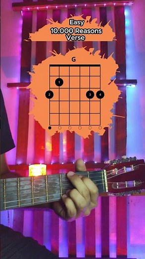 10 000 Reasons Guitar Verse #guitar #chords #tutorial #worship #solo #bethelmusic
