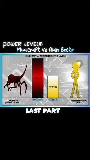 Minecraft vs Alan Becker Power Levels [ Final Part ] #shorts #stickman #alanbecker #minecraft