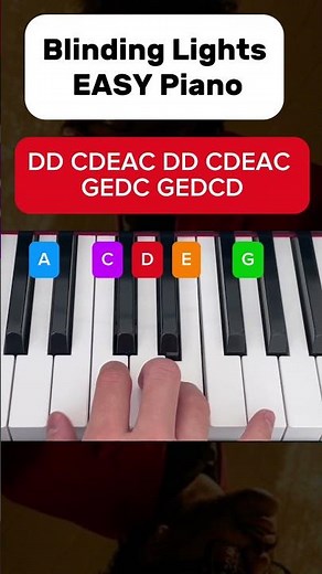 Blinding Lights - Easy Piano Tutorial