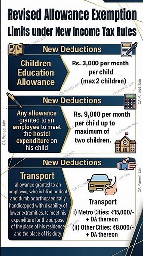 Revised Allowance Exemption Limit New Income Tax Rules Section 10(14) Tax Savings Salaried Employees