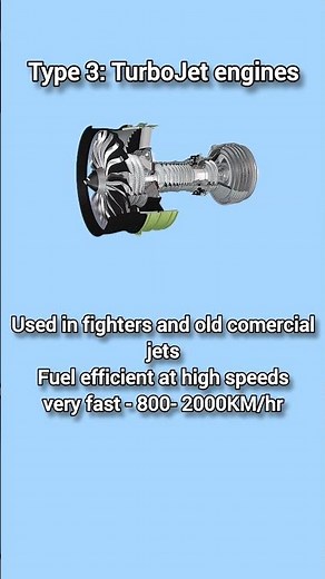 How Airplane Engines Work (5 Types Explained)