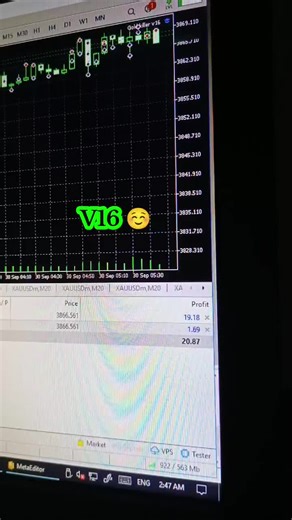 Introduction to Advanced Bot Trading Algorithms