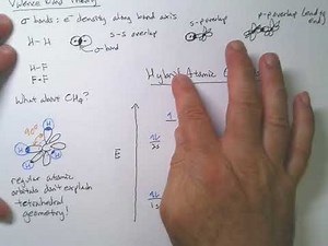 Chem 1A Chapter 8 Lecture 1: Valence Bond Theory