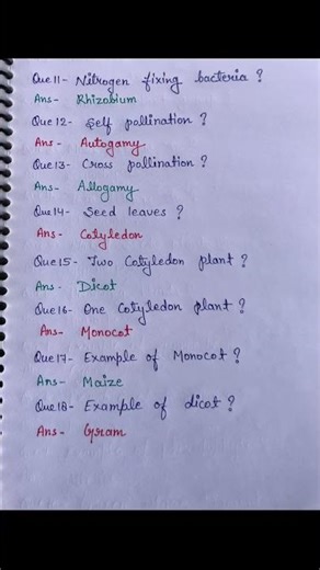 Writing🌿 Classification of Plants | Types of Plants Explained #biology #Botany #TypesOfPlants