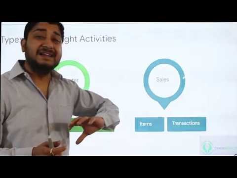 Understanding Floodlight Tags | Campaign Manager 360 | Programmatic Advertising