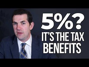 Why Get a Whole Life Policy If It Only Grows 4–5%? (The Tax Answer)