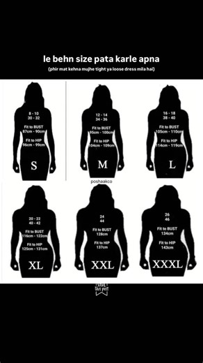 Poshaak Collections on Instagram: "How to check Size Guide for Women: 1. Understand Common Measurements Most women’s size charts are based on these key body measurements: • Bust → Measure around the fullest part of your chest. • Waist → Measure the narrowest part of your waist (just above the belly button). • Hips → Measure around the fullest part of your hips and thighs. • Shoulder & Arm Length → Sometimes needed for tops, kurtis, or gowns. • Inseam → For trousers, jeans, or suits. 2. Check Bra