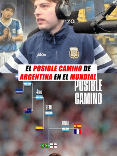 EL POSIBLE CAMINO DE ARGENTINA EN EL MUNDIAL #argentina #mundial | seleccion argentina
