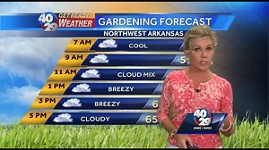 News to Go: Wednesday, May 13th 7am update