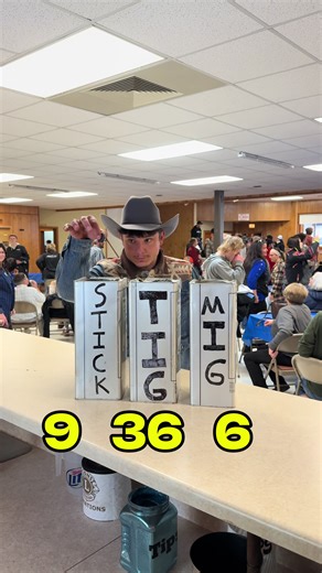 TIG Process Training for Job-Ready Students