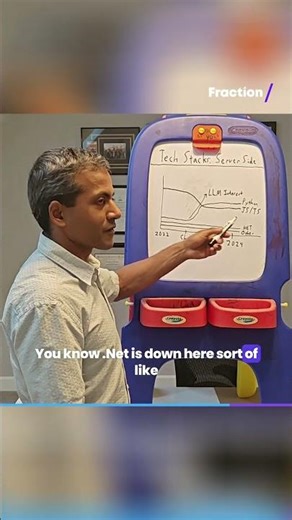 .NET Survived the AI Shift Because Microsoft Built the Bridge