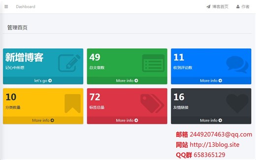 SpringBoot + Mybatis + Thymeleaf 博客网站演示