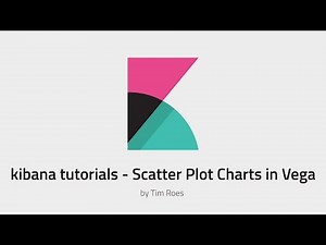 Kibana Scatter Plot Chart via Vega