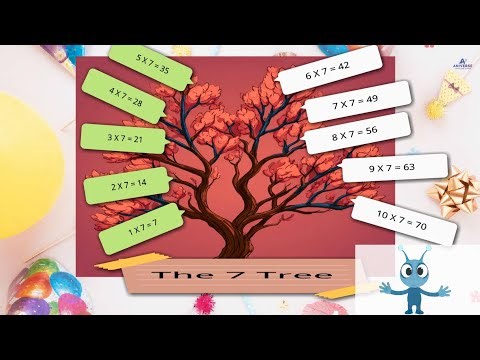 The 7 Family Party! 🎉 Learn 7 Times Table with Fun Animation | Multiplication for Kids