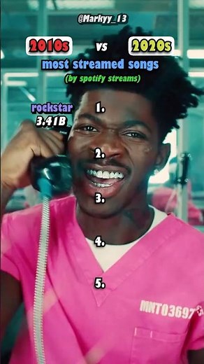 2010s vs 2020s BIGGEST Rap Songs