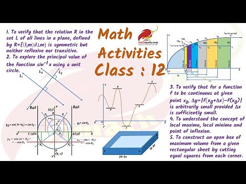 CBSE MATH LAB ACTIVITIES CLASS 12