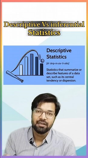 Descriptive statistics and inferential statistics #descriptiveresearch #researchmethods #education