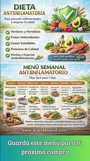 🥗 Dieta Antiinflamatoria: Menú Saludable para Toda la Semana