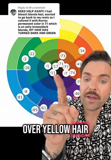 Green Hair Transformation: A Hairdresser's Tale