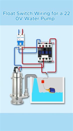 Doyou know how a float switch #electrical #electricalwiring #switch