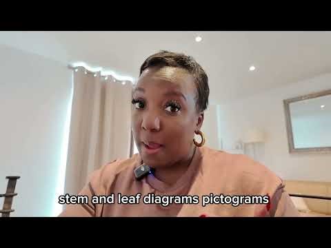 Introduction to Probability and stats- GCSE foundation