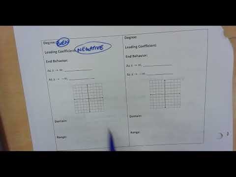 Algebra 2: Lesson 4-1 part 1