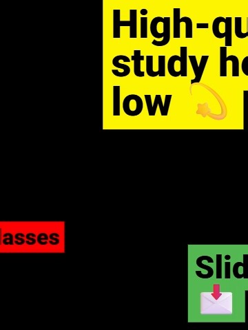 Join Students Finding Success in Online Classes