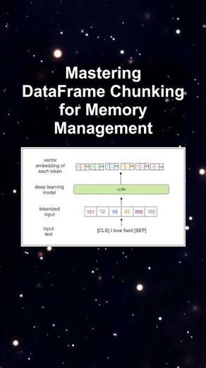 Mastering DataFrame Chunking for Memory Management #ai #artificialintelligence #machinelearning