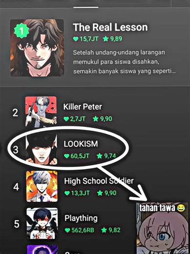Manhwa High School Soldier: The Real Lesson ft. Killer Peter