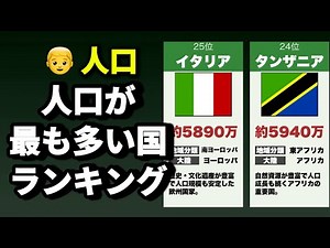 世界の人口ランキング【TOP25】｜World Population
